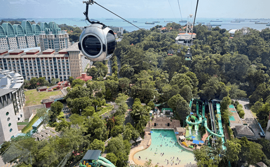 Sentosa Island Cable Car & Waterpark Aerial View